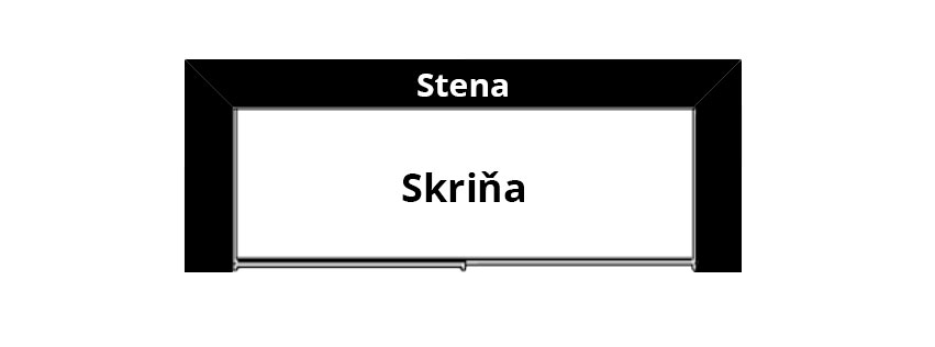 Medzi stenami