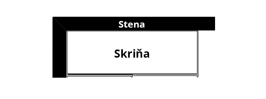 Ľavá stena