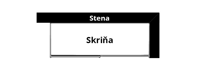 Pravá stena